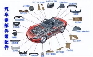 汽車(chē)零部件MES功能、特點(diǎn)、應(yīng)用場(chǎng)景